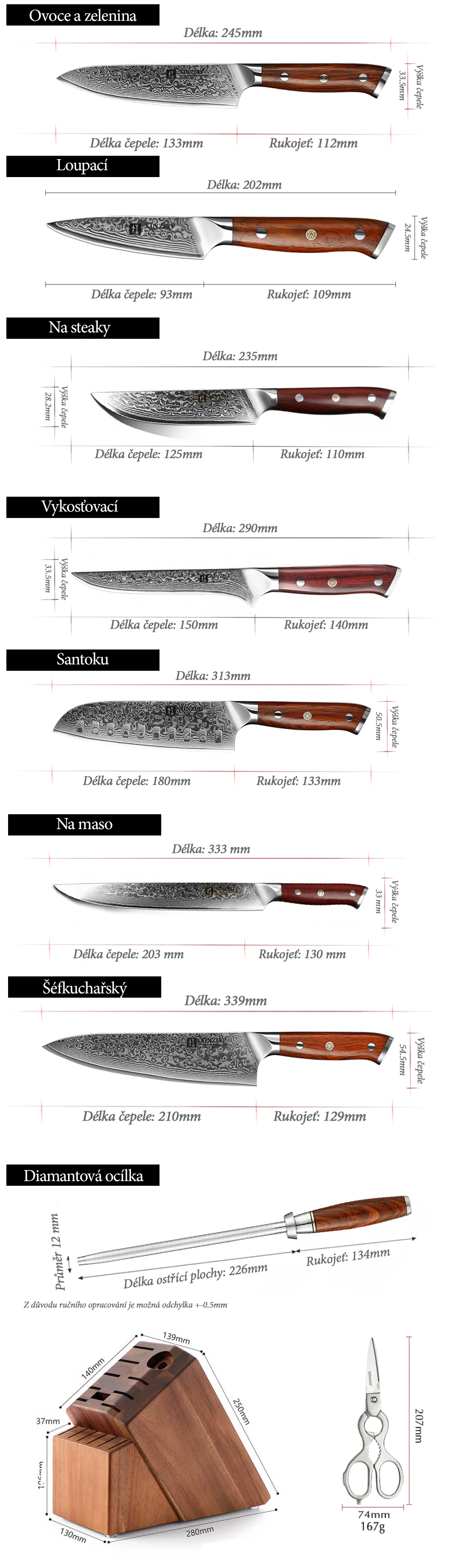 Rozměry nožů v sadě B13R